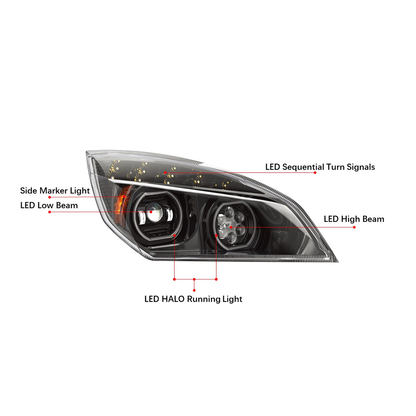 Freightliner Cascadia Full LED Chrome/Black Headlights Halo Ring DRL For 2019+